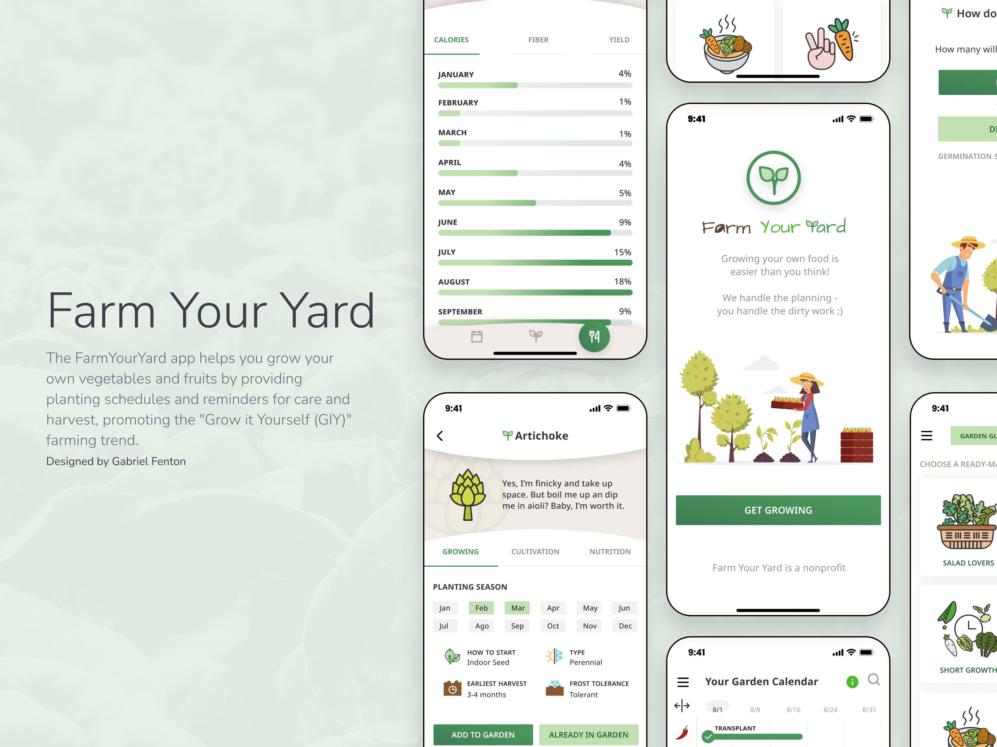 Farm Your Yard Platform Overview
