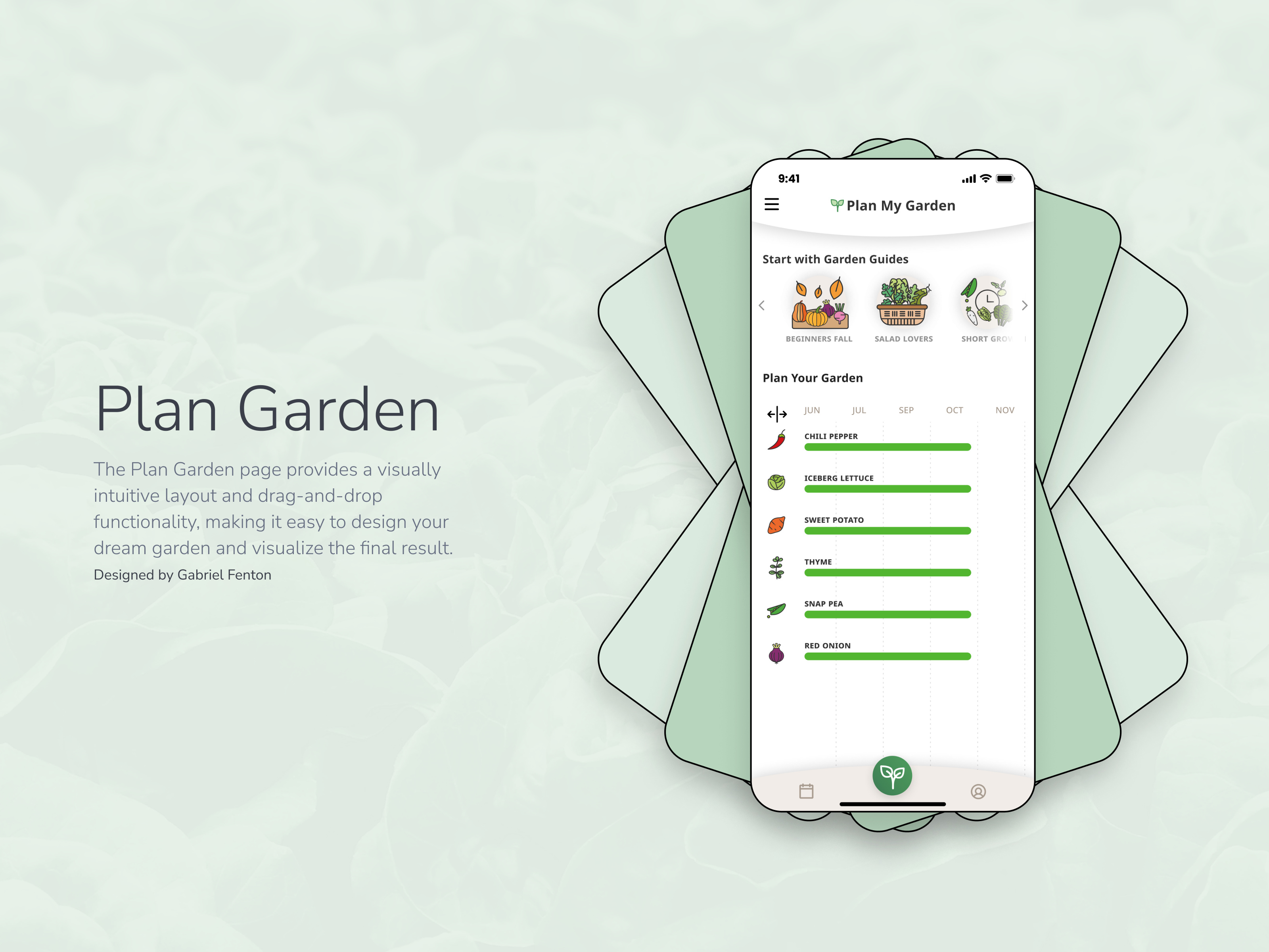 Farm Your Yard Garden Planning